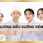 Lương Điều Dưỡng Ở Hà Lan