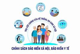 Ví Dụ Chính Sách An Sinh Xã Hội