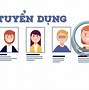 Xk Club Cần Thơ Tuyển Dụng Thực Tập Sinh Nhân Sự